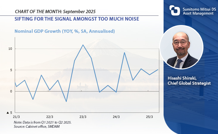 Chart Of The Month Template Copy