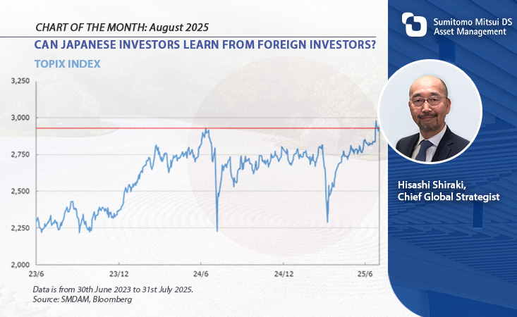 Chart Of The Month Template Copy