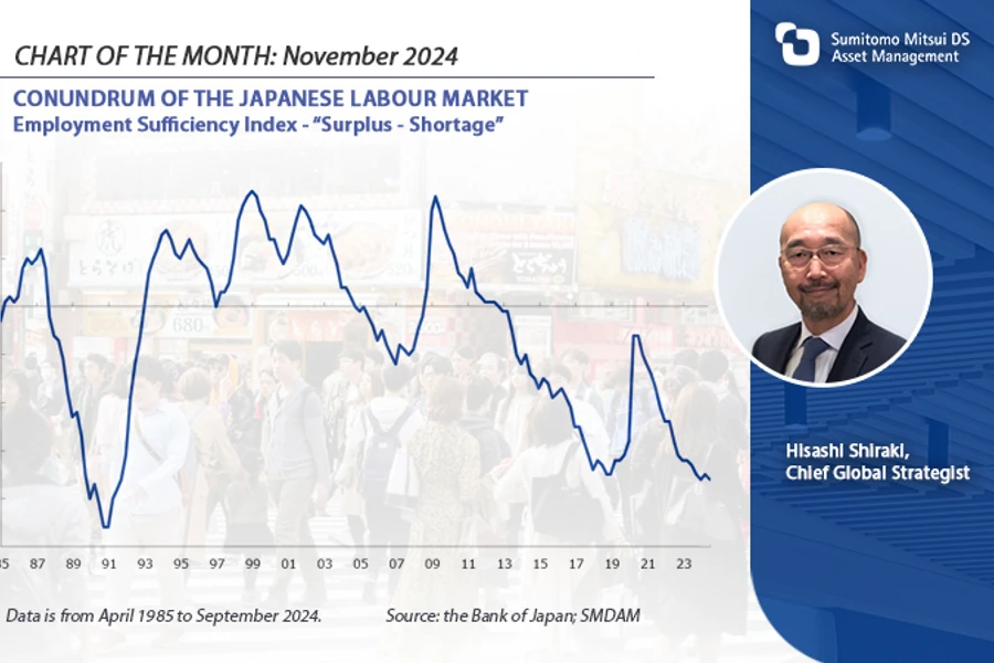 Social Media Chart Of The Month 2024